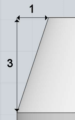 moi3d close curve